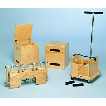 入門級職能強化工作組